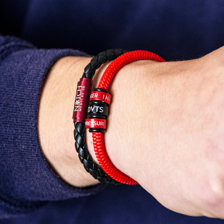 Lipoedema NOTCH Charm