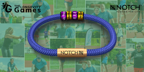 Longevity Games NOTCH Collection