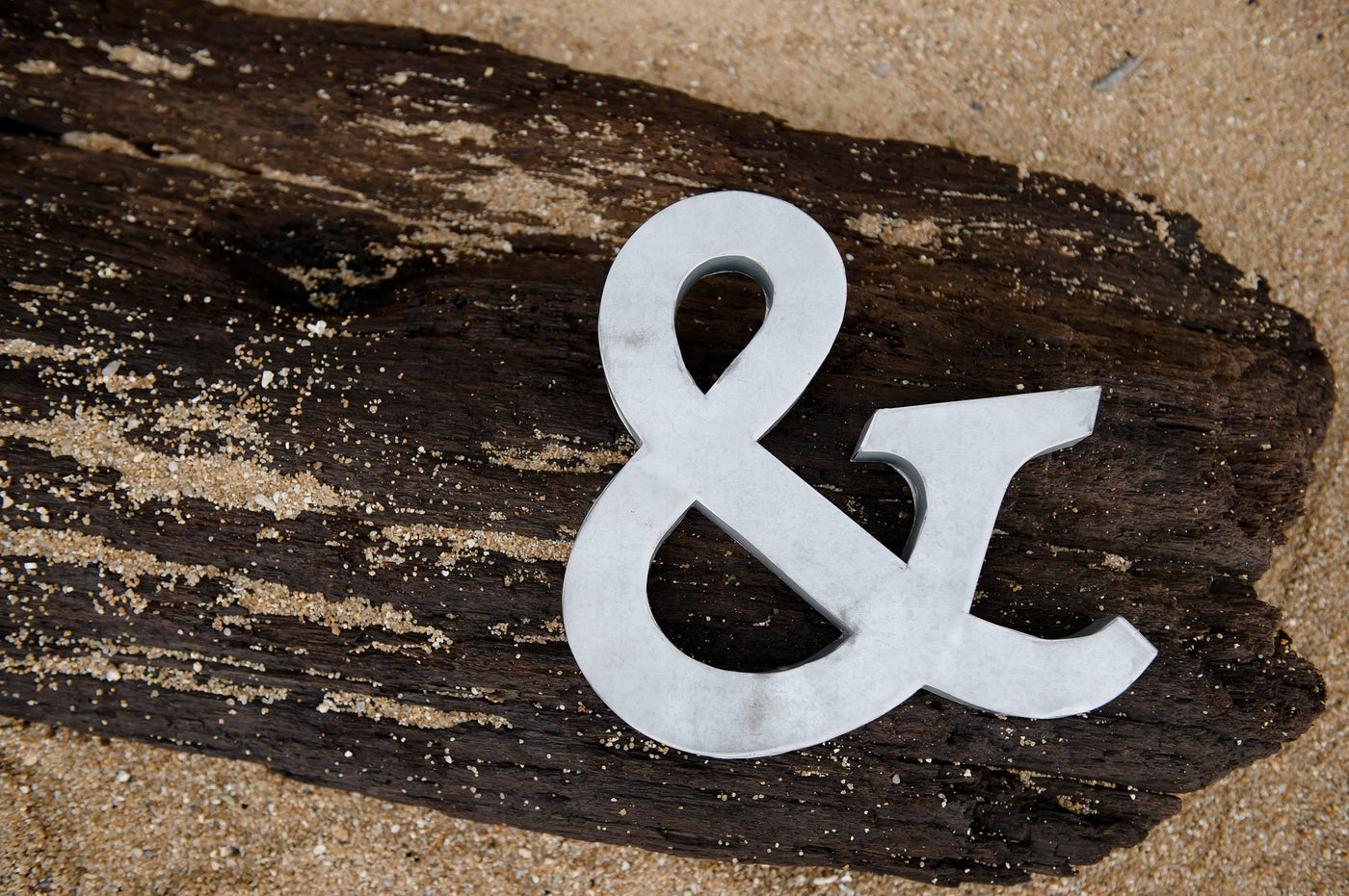 Ampersand NOTCH Charms