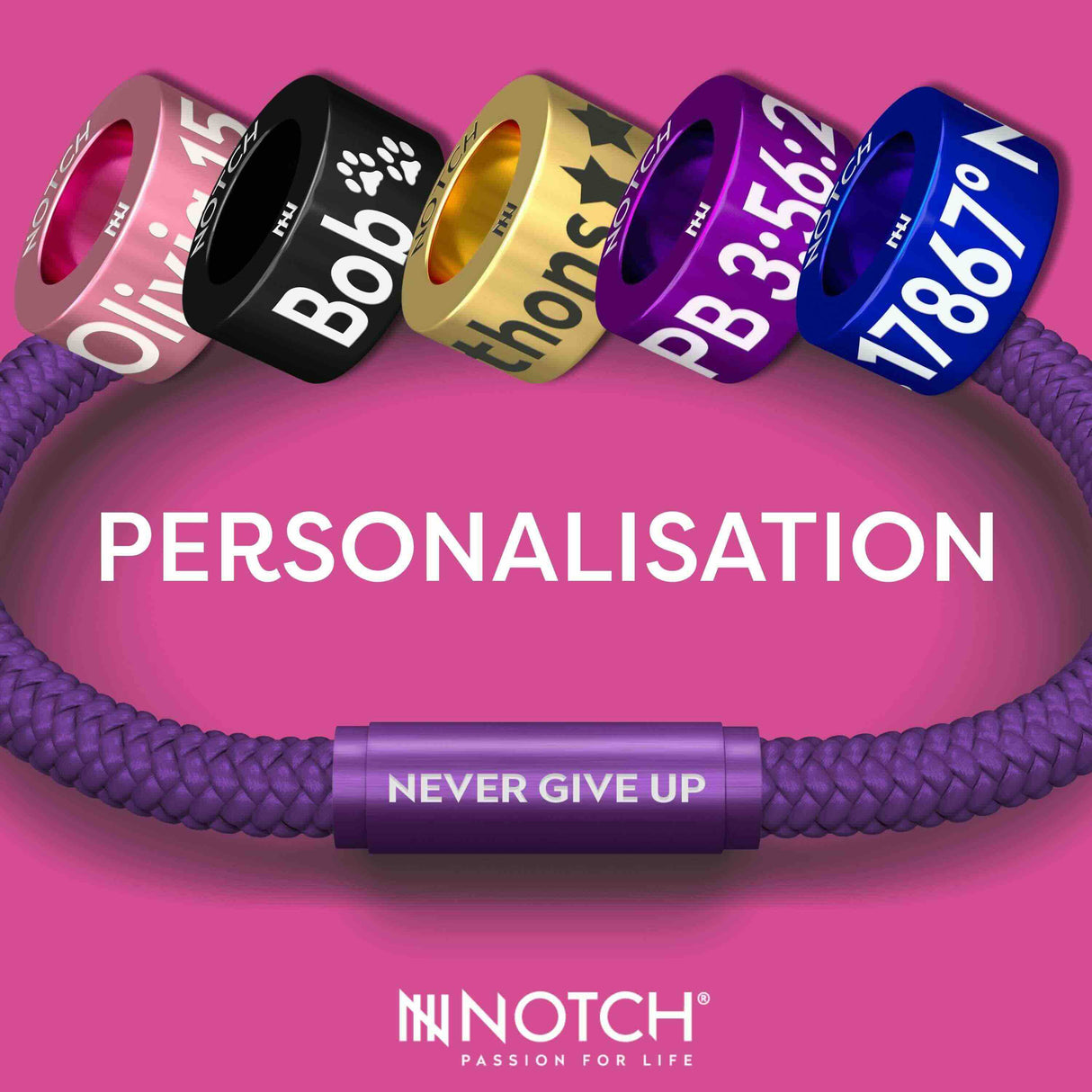 Item Personalization