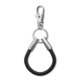 Create A Loop
